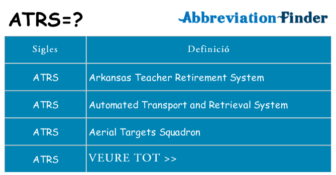 Què representen atrs