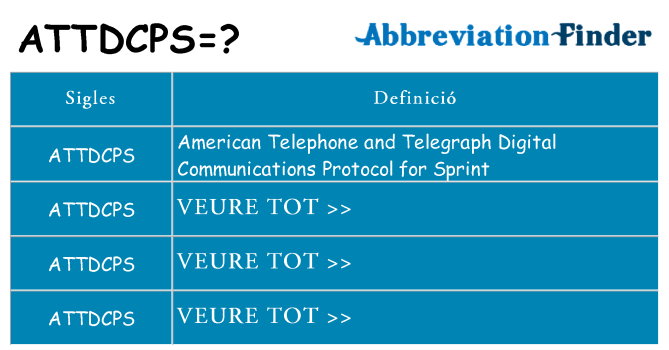 Què representen attdcps