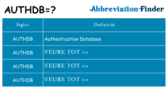 Què representen authdb