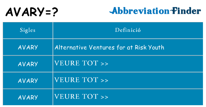 Què representen avary