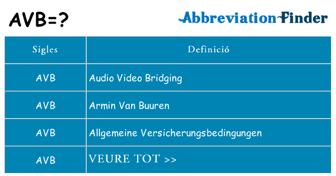 Què representen avb