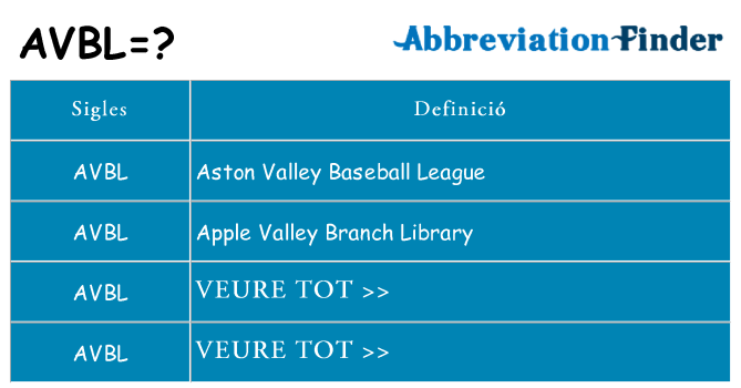Què representen avbl