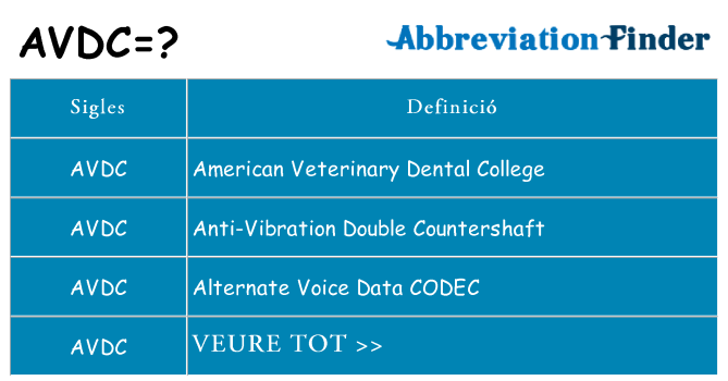 Què representen avdc