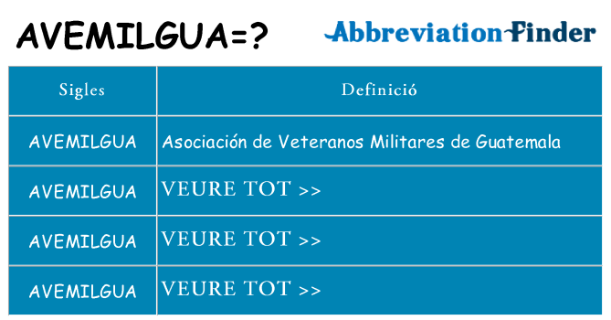 Què representen avemilgua