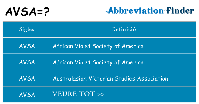 Què representen avsa