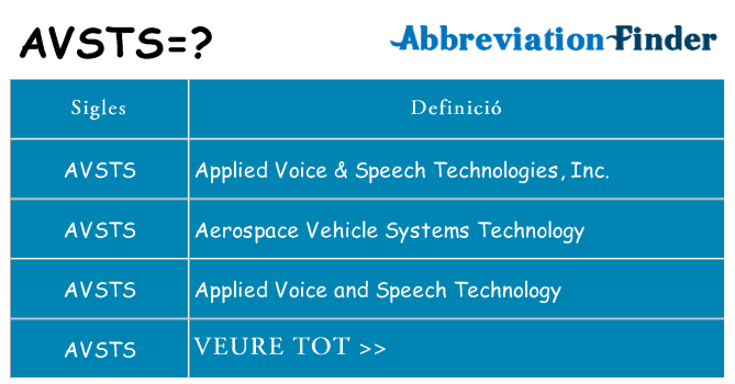 Què representen avsts