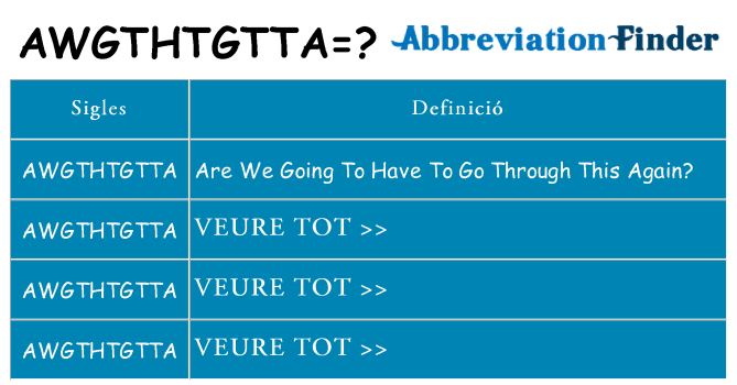 Què representen awgthtgtta