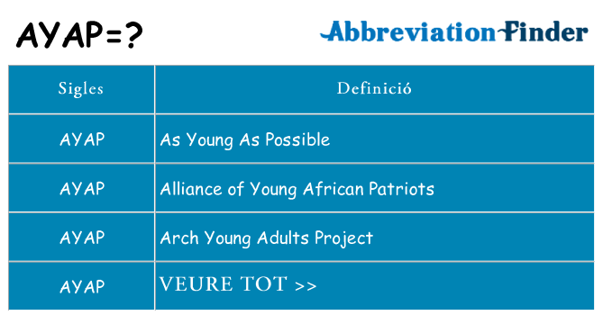 Què representen ayap