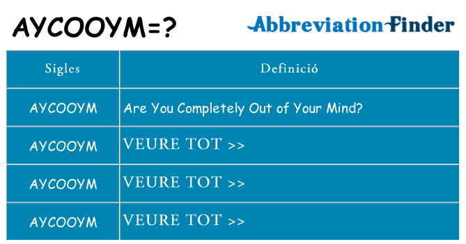 Què representen aycooym