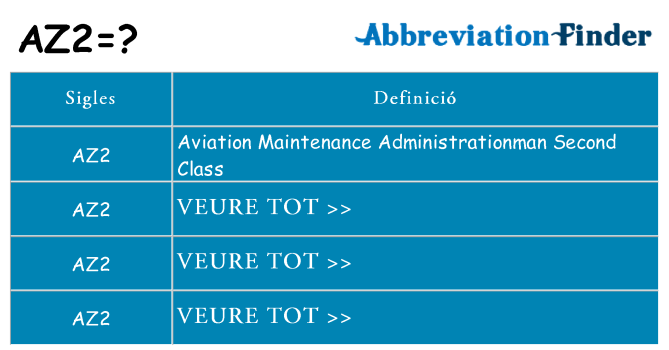 Què representen az2