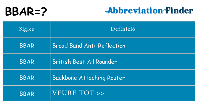 Què representen bbar