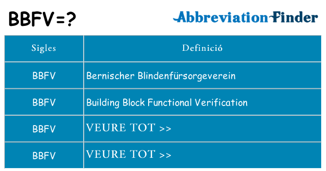 Què representen bbfv