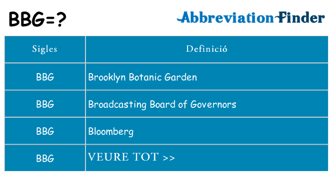 Què representen bbg