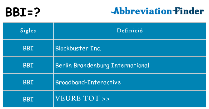 Què representen bbi