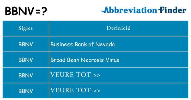 Què representen bbnv