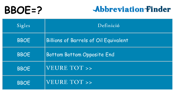 Què representen bboe