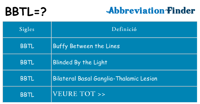 Què representen bbtl