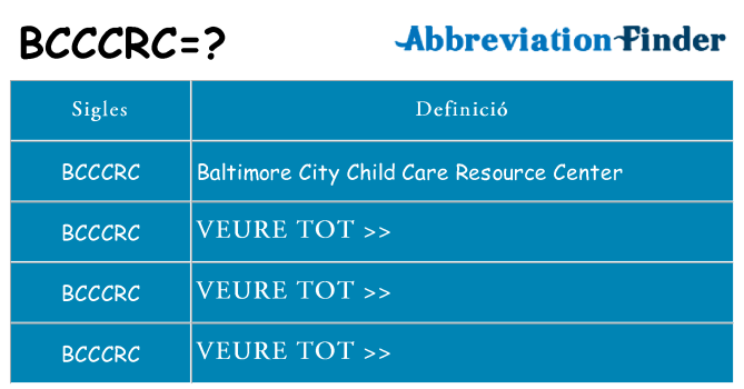 Què representen bcccrc