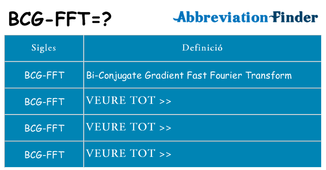 Què representen bcg-fft