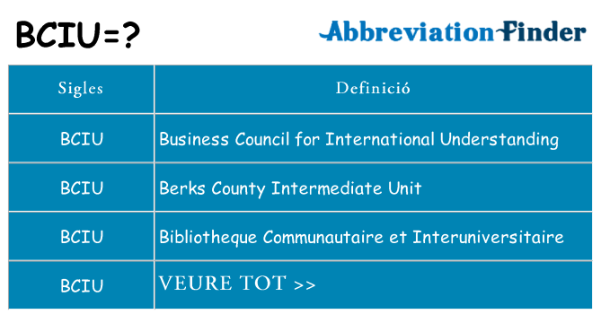 Què representen bciu