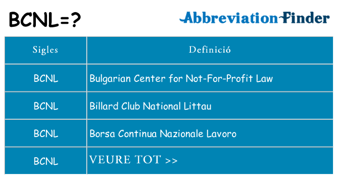 Què representen bcnl