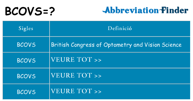 Què representen bcovs