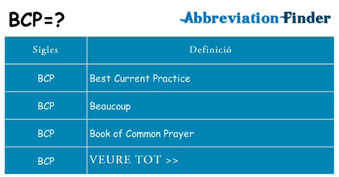 Què representen bcp