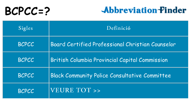 Què representen bcpcc