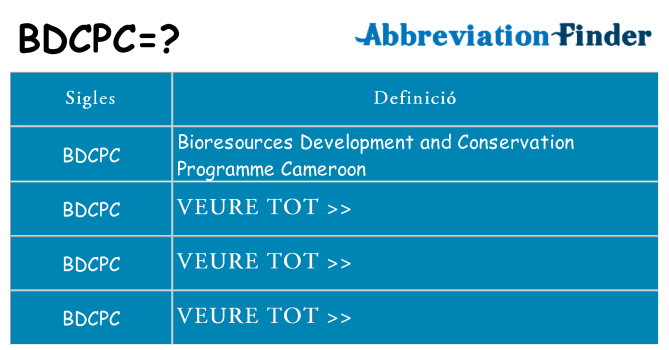 Què representen bdcpc