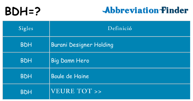 Què representen bdh