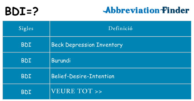 Què representen bdi