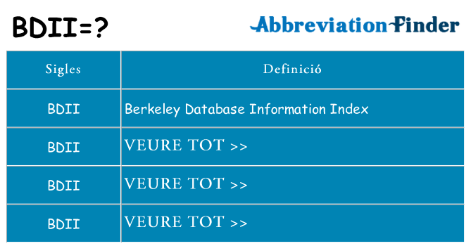 Què representen bdii