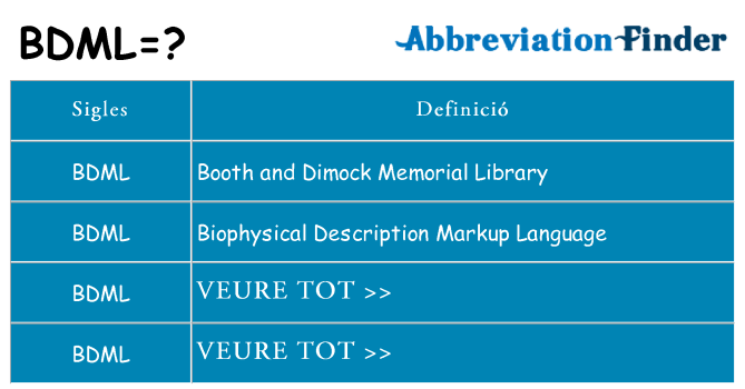 Què representen bdml