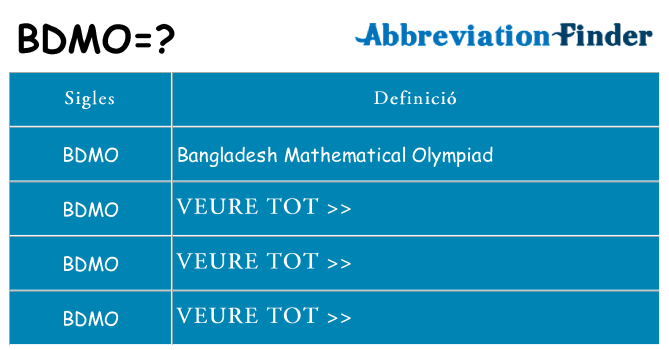 Què representen bdmo