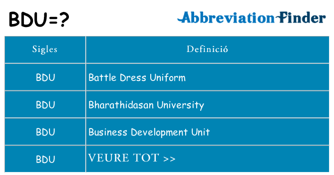 Què representen bdu