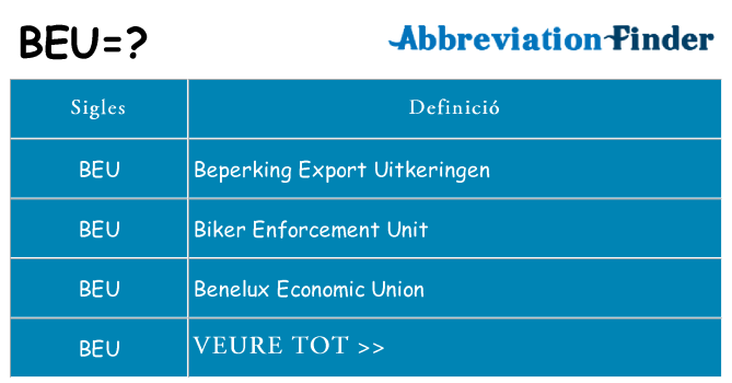Què representen beu