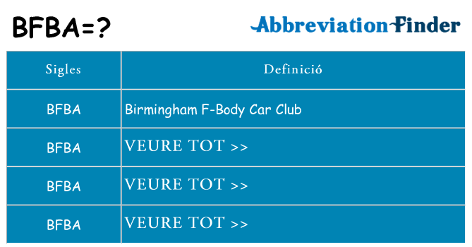 Què representen bfba