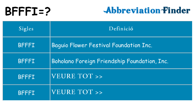 Què representen bfffi