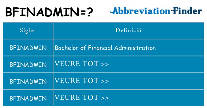 Què representen bfinadmin