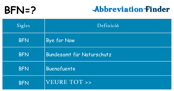 Què representen bfn