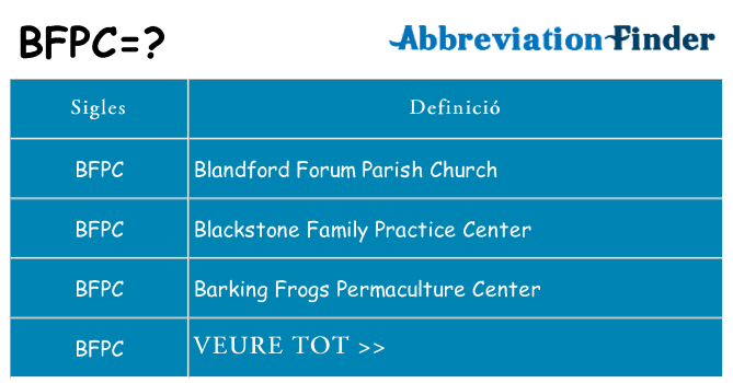 Què representen bfpc