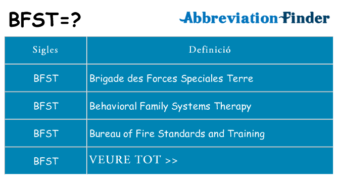 Què representen bfst