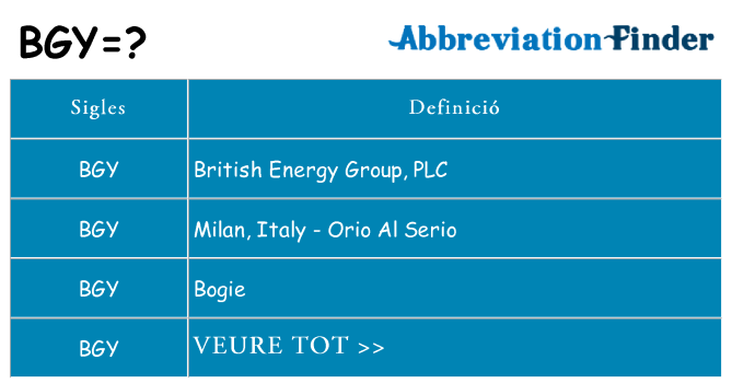 Què representen bgy