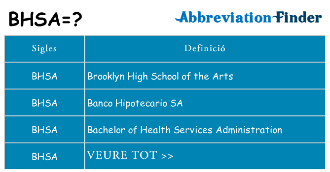 Què representen bhsa