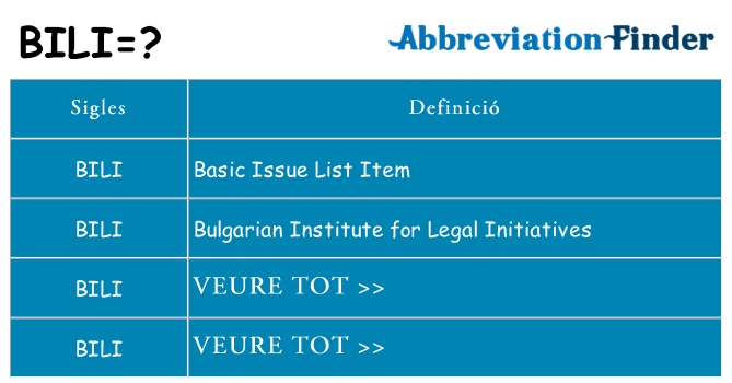 Què representen bili