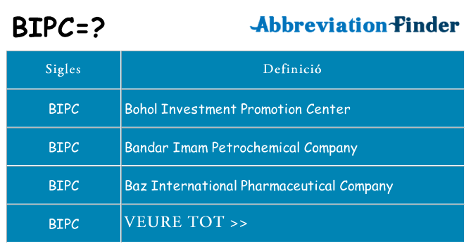 Què representen bipc