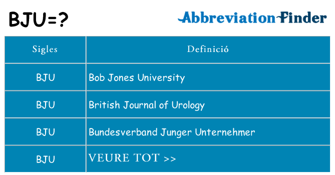 Què representen bju