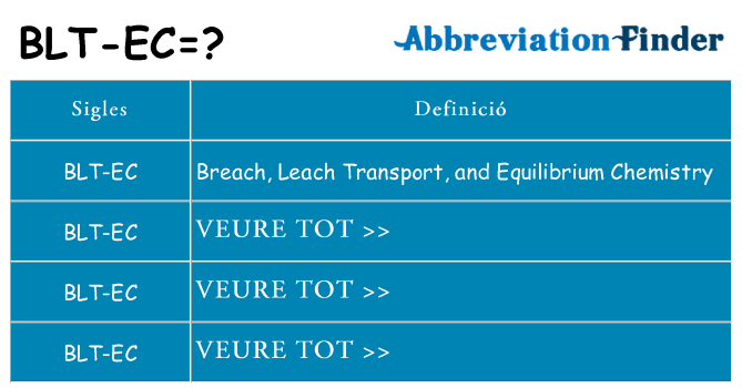 Què representen blt-ec