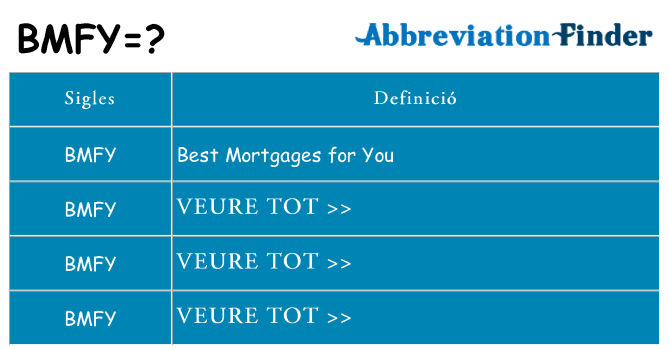 Què representen bmfy