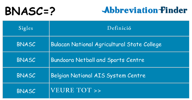 Què representen bnasc